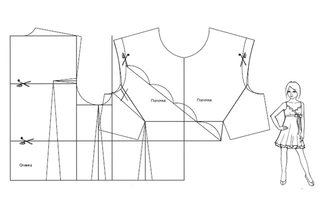 Простая выкройка ночной сорочки за 10 минут | Самошвейка - сайт о шитье и рукоделии