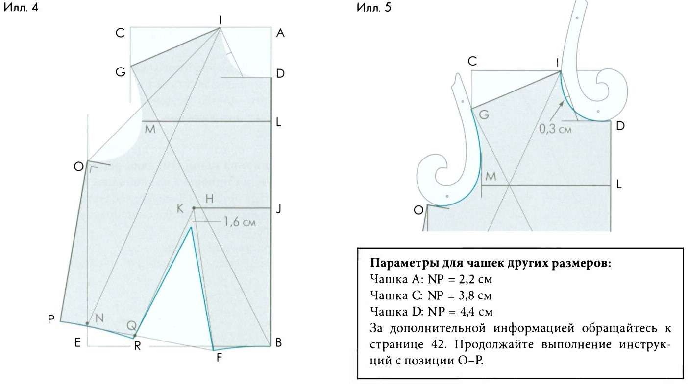 Платье одна деталь