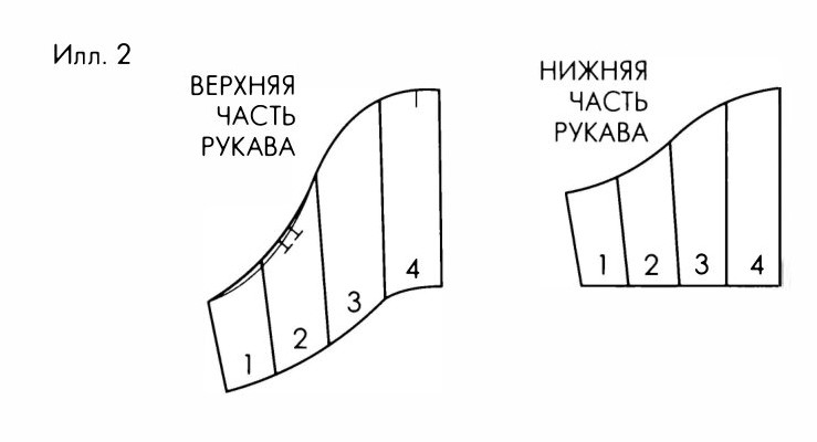 Как сшить рукава выкройка. Рукав фонарик моделирование. Лекало рукава фонарик. Рукав фонарик выкройка. Рукава объемные лекало.