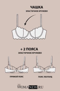 готовое лекало бюстгальтера из кружева