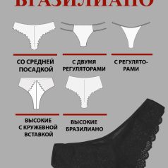параметрические выкройки женских трусов бразилиано
