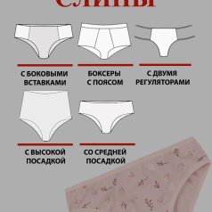 параметрическая выкройка женских трусов слипы из трикотажа