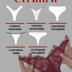 параметрическая выкройка женских трусов стринги из кружева, сетки, кулирки, трикотажа