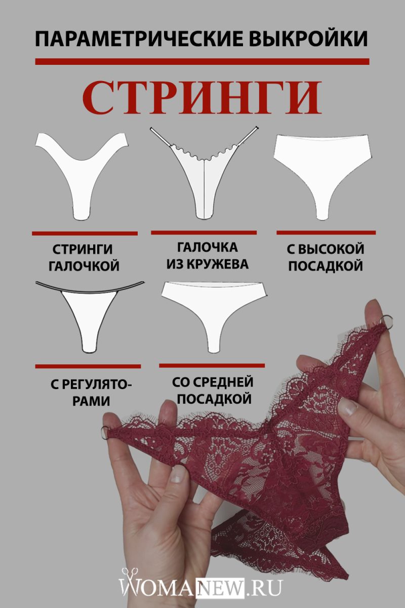 STRINGI-parametricheskie-lekala параметрическая выкройка женских трусов стринги из кружева, сетки, кулирки, трикотажа