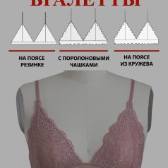как сшить кружевной бралетт параметрическая выкройка