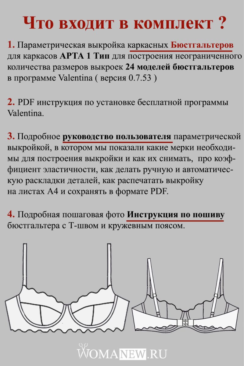 parametrika-bustgalter-karkasniy-arta-1-tip что входит в комплект параметрических выкроек