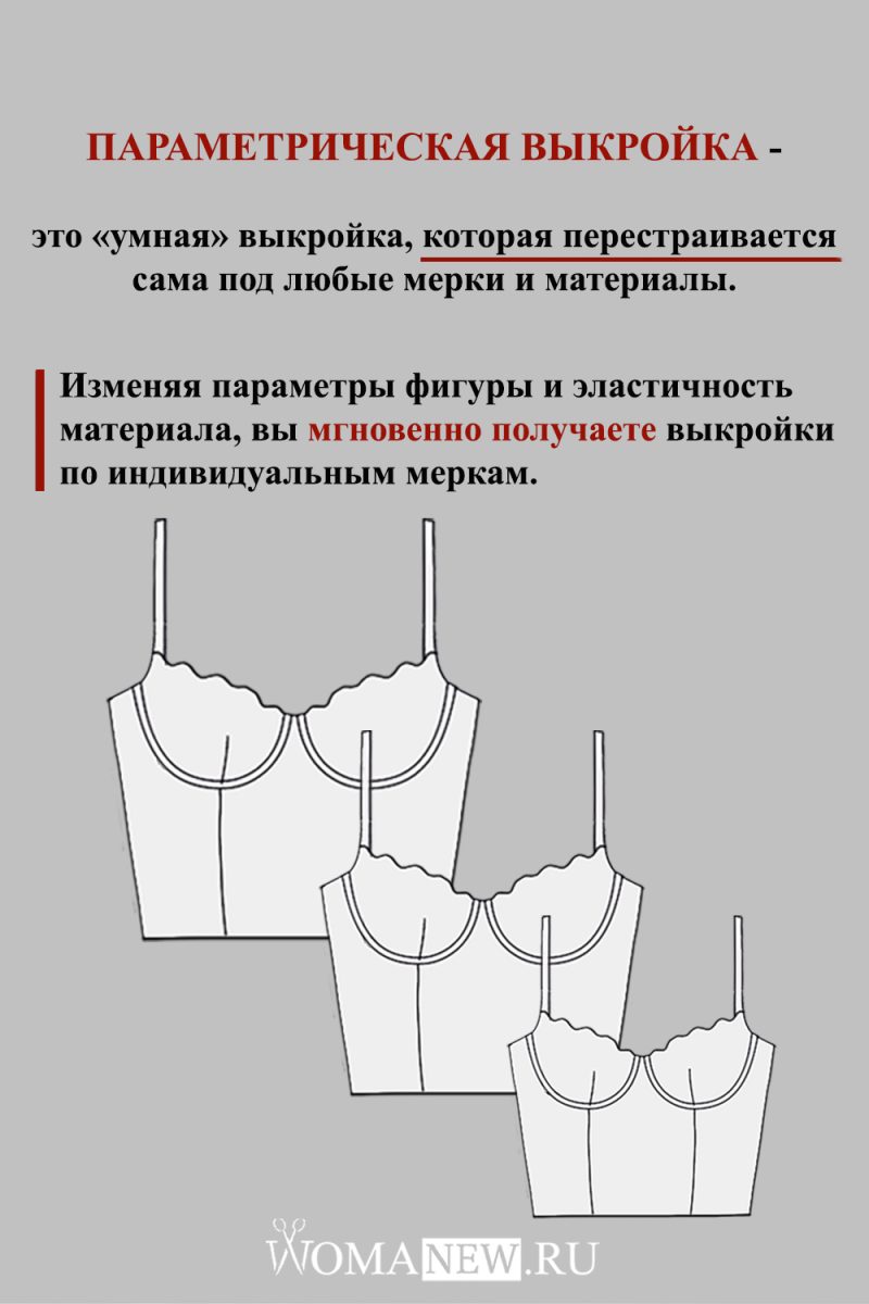 1-parametricheskaya-vykroika-korsagey параметрическая выкройка каркасных коросажей