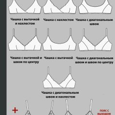 модели выкроек бюстгальтеров и бра
