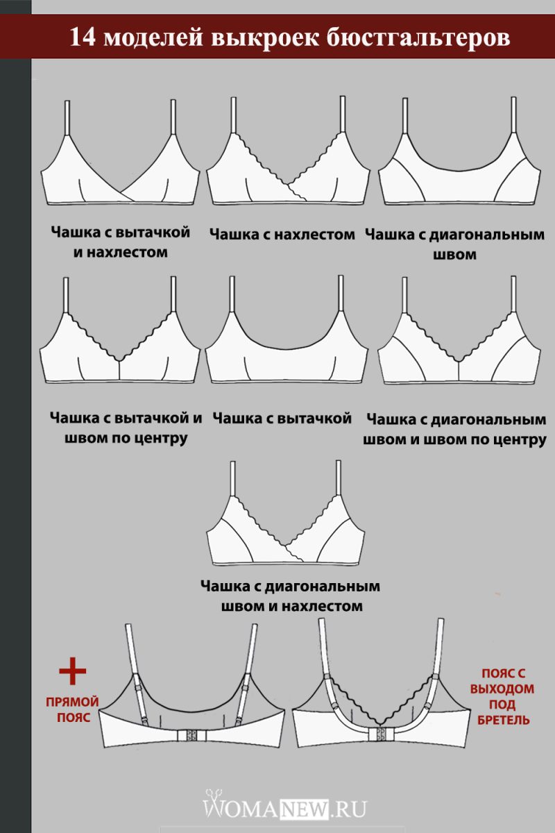 modeli-vykroika-beskarkasnie-bustgaltery-bra модели выкроек бюстгальтеров и бра