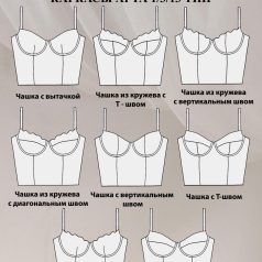 параметрическая выкройка корсажей и корсетов