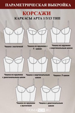 параметрическая выкройка корсажей и корсетов