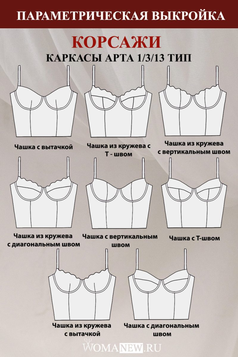 parametricheskie-lekala-korsagey-korsetov параметрическая выкройка корсажей и корсетов