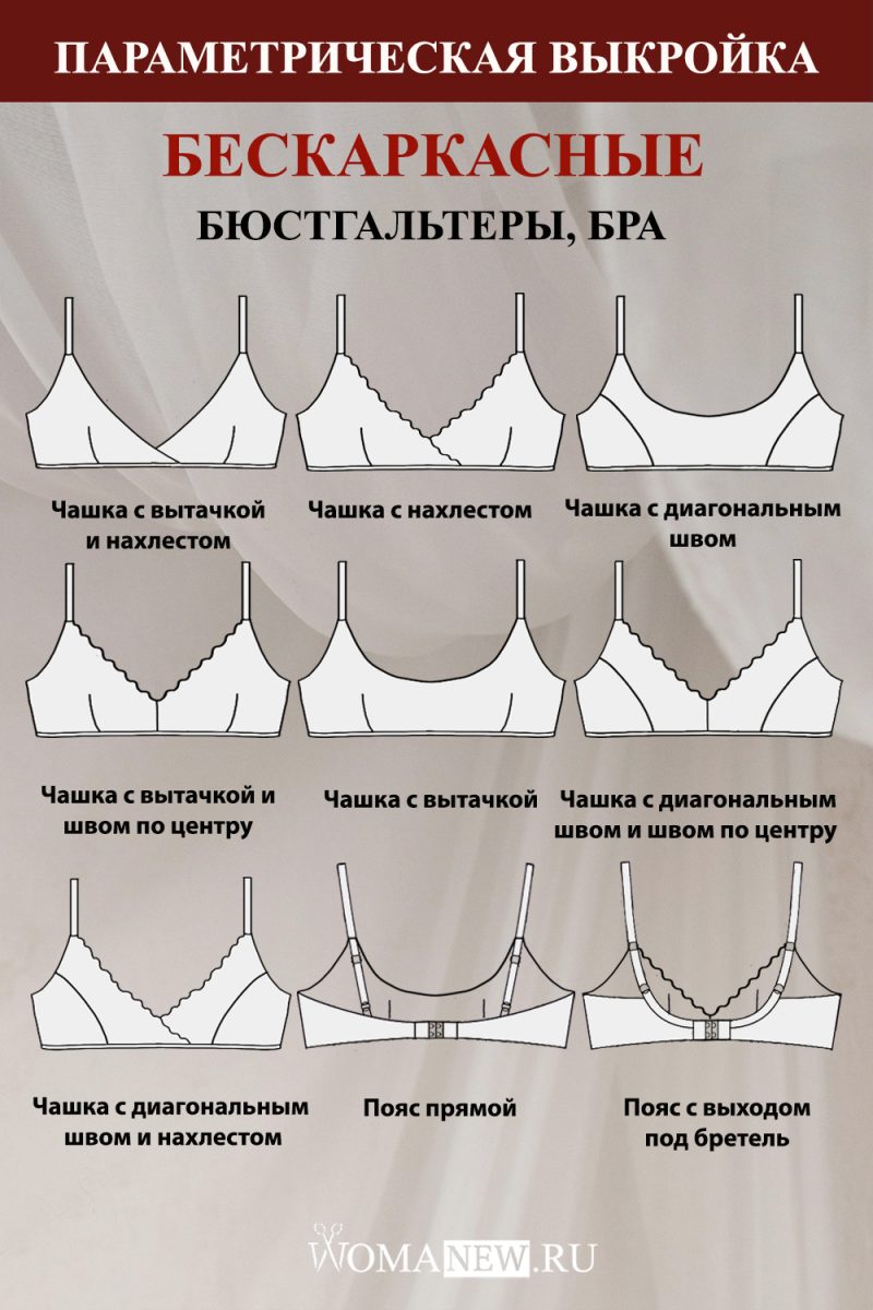 parametricheskie-vikroyki-beskarkasnie-bra параметрическая выкройка бескаркасных бюстгальтеров и бра