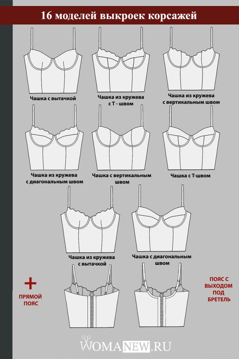 vikroyki-korsagey-parametricheskie vikroyki-korsagey-parametricheskie