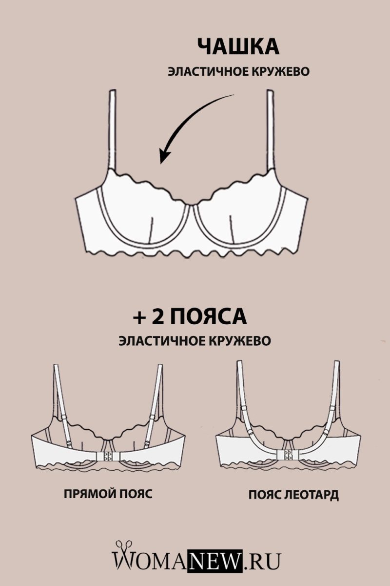 lekalo-bustgaltera-s-vitachkoy-iz-krugeva lekalo-bustgaltera-s-vitachkoy-iz-krugeva